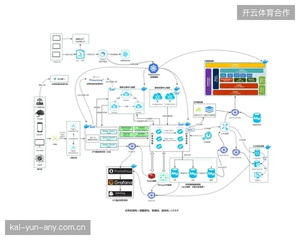 2027年分布式账本技术将终结票务数据多方割据现状 2027年分布式账本技术将终结票务数据多方割据现状